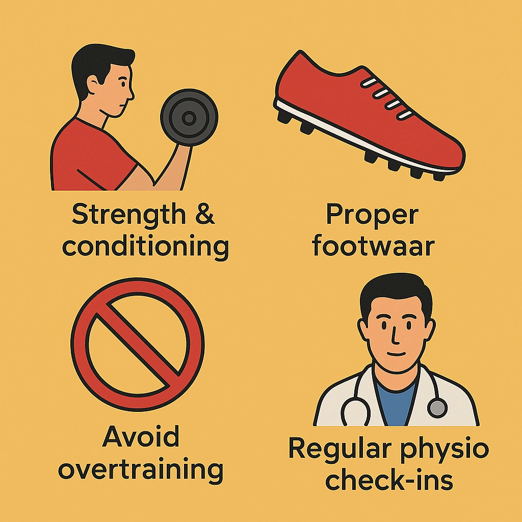 ChatGPT Image May 28 2025 05 30 34 PM ACL Injuries in Football Players: Causes, Recovery, and Prevention